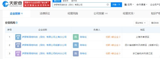 游俠網(wǎng)3 數(shù)字文化創(chuàng)意軟件開發(fā)的新篇章