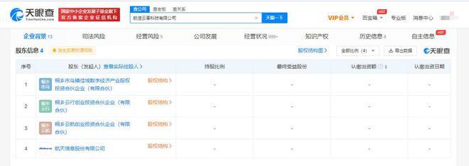 航天信息烏鎮(zhèn)布局 數(shù)字文創(chuàng)軟件開發(fā)迎新篇
