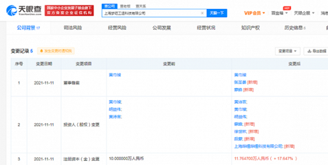 雙十一成交額公布后，京東與阿里上演股市冰火兩重天，數(shù)字文化創(chuàng)意軟件成新焦點(diǎn)